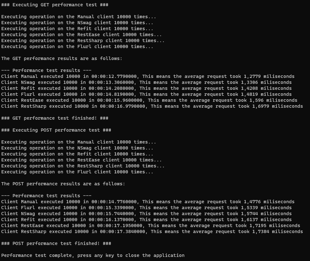 Client performance test /images/rest_assured_c_edition/performance-test.png